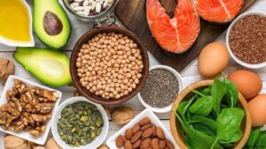 ফুড কেমিস্ট্রির সূচিপত্র । Index of Food Chemistry 7 ফুড কেমিস্ট্রির সূচিপত্র