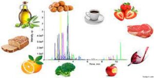 ফুড কেমিস্ট্রির সূচিপত্র । Index of Food Chemistry 5 ফুড কেমিস্ট্রির সূচিপত্র