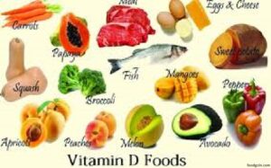 চর্বিতে দ্রবণীয় ভিটামিন ডি । Fat soluble Vitamin D