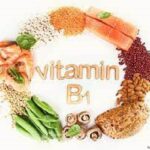 মানবদেহে ভিটামিনের অনুমোদিতা চাহিদা । Recommended Demand of Vitamins for Human Body