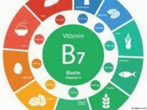 ভিটামিন নন বি কমপ্লেক্স । Vitamins Non B-Complex 4 ভিটামিন নন বি কমপ্লেক্স । Vitamins Non B-Complex