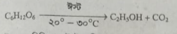 গাঁজন বর্ণনা 3 গাঁজন বর্ণনা