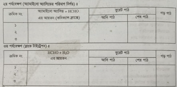টাইট্রেশন পদ্ধতির মাধ্যমে অ্যামাইনো অ্যাসিডের পরিমাণ নির্ণয় 3 টাইট্রেশন পদ্ধতির মাধ্যমে অ্যামাইনো অ্যাসিডের পরিমাণ নির্ণয়