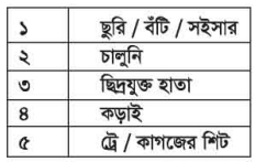 চানাচুর তৈরি করা